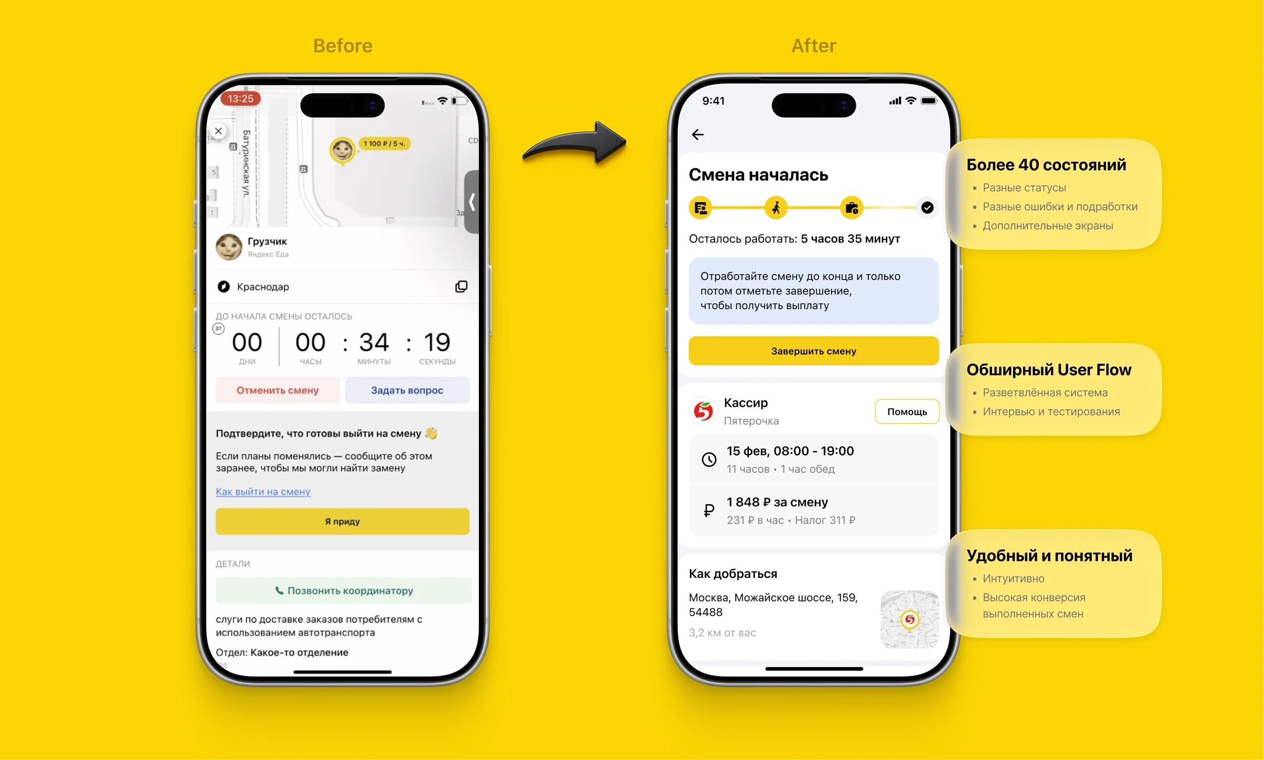 Final design — before / after with annotations