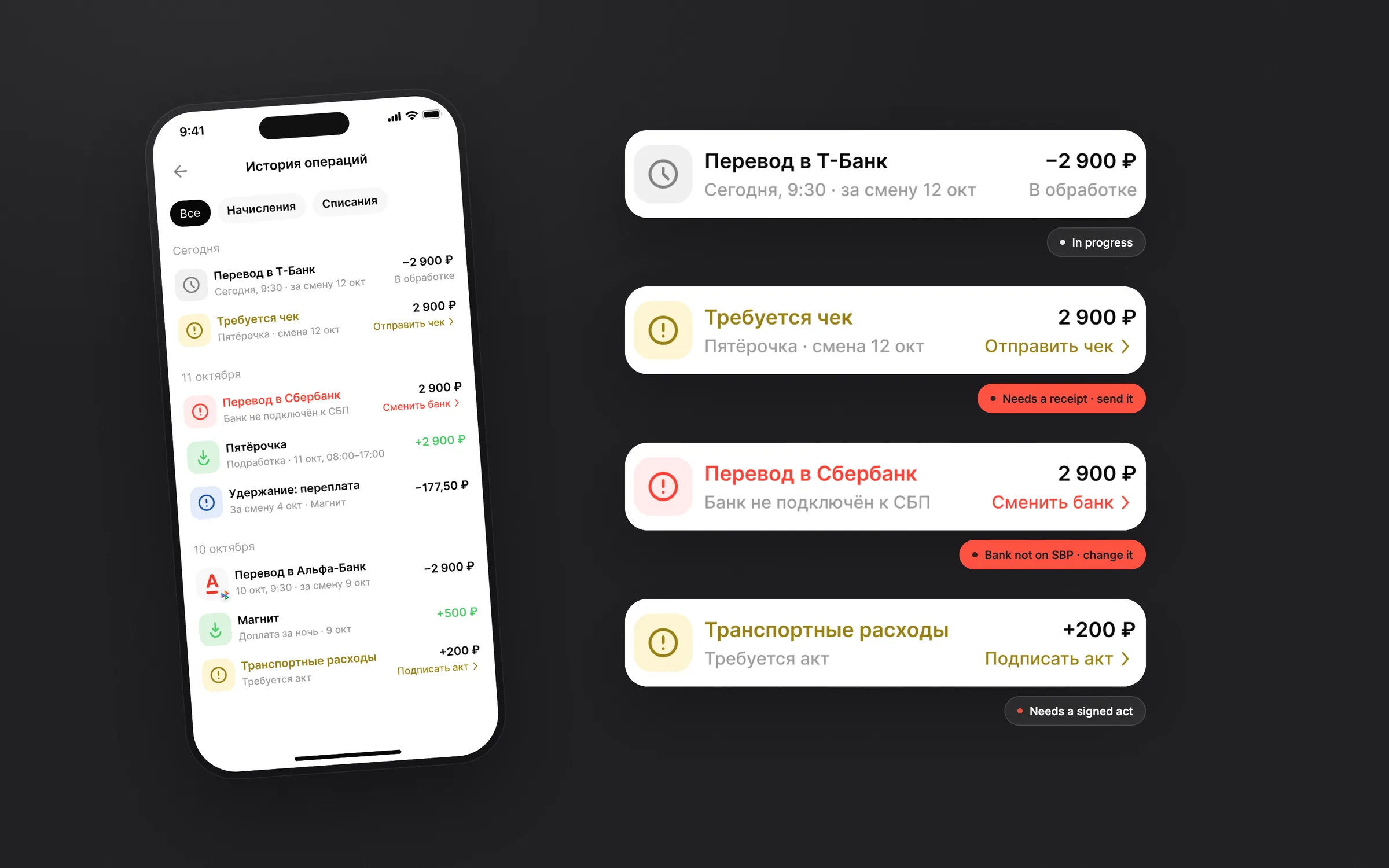 Operation history with payout statuses and their actions